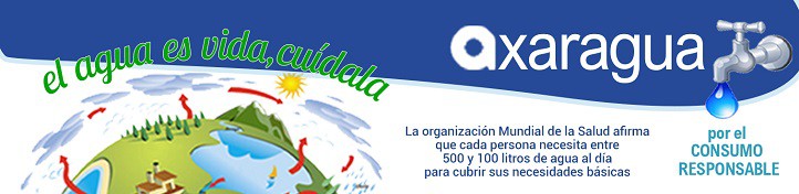 Axaragua se suma al Día del Agua promoviendo un consumo responsable 